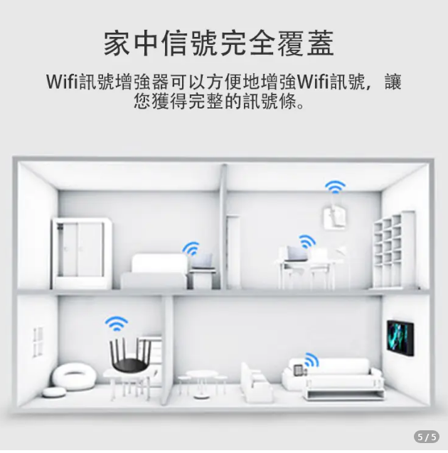 升級版wifi信號增強器 升級版wifi信號增強器