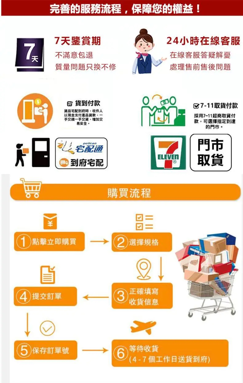 1691553135656648.jpg 七天.jpg