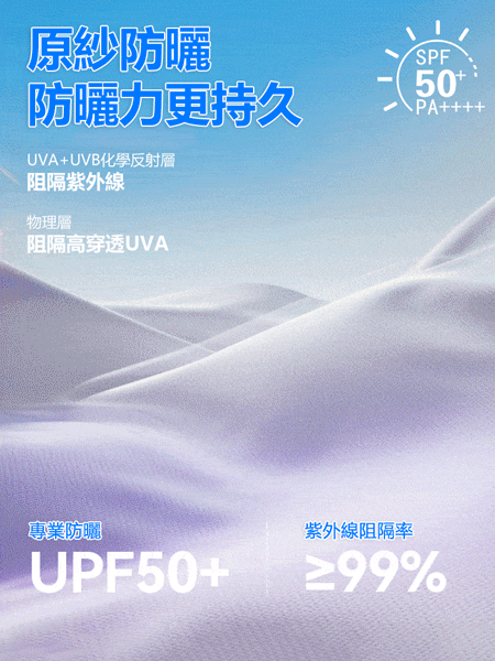 新款遮陽防曬帽子 口罩帽子二合一,既能防曬又能護臉護頸,時尚好用;各種花型設計,好看又百搭 新款遮陽防曬帽子 口罩帽子二合一,既能防曬又能護臉護頸,時尚好用;各種花型設計,好看又百搭